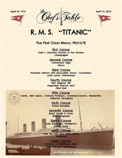 original titanic dinner.